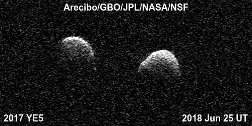 Radar observations of the binary asteroid 2017 YE5 show the two components in motion. Credit: Arecibo/GBO/NSF/NASA/JPL-Caltech 