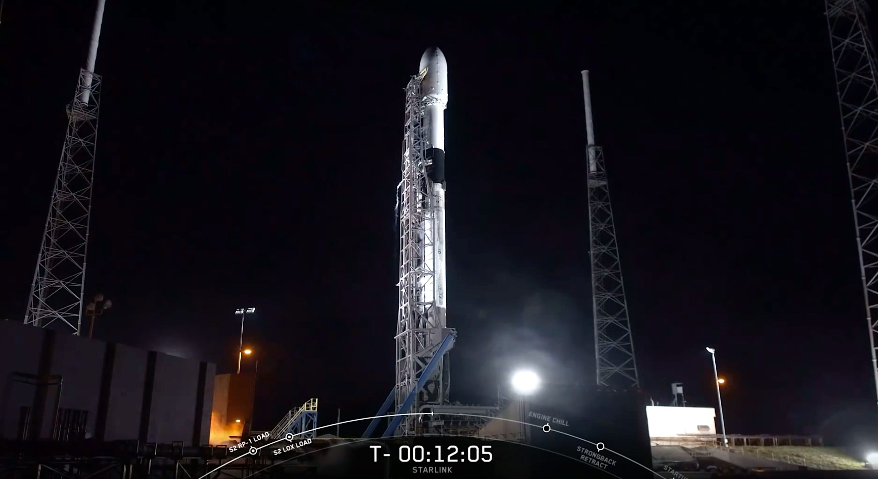 SpaceX Starlink Falcon 9 rocket on the launchpad