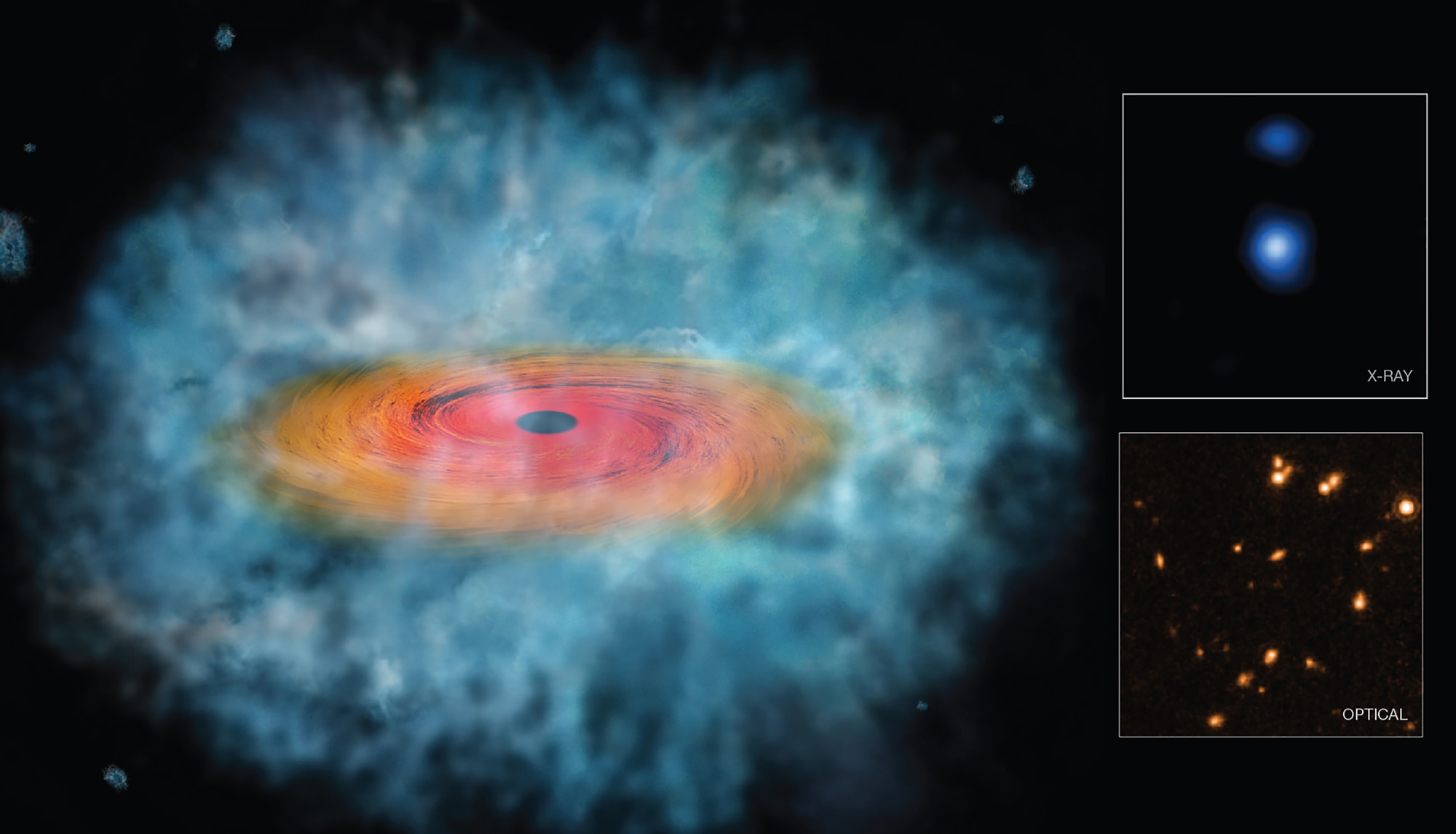 One of the two bouncing baby supermassive black holes found in a survey (right), along with an illustration of what they might look like up close (left).