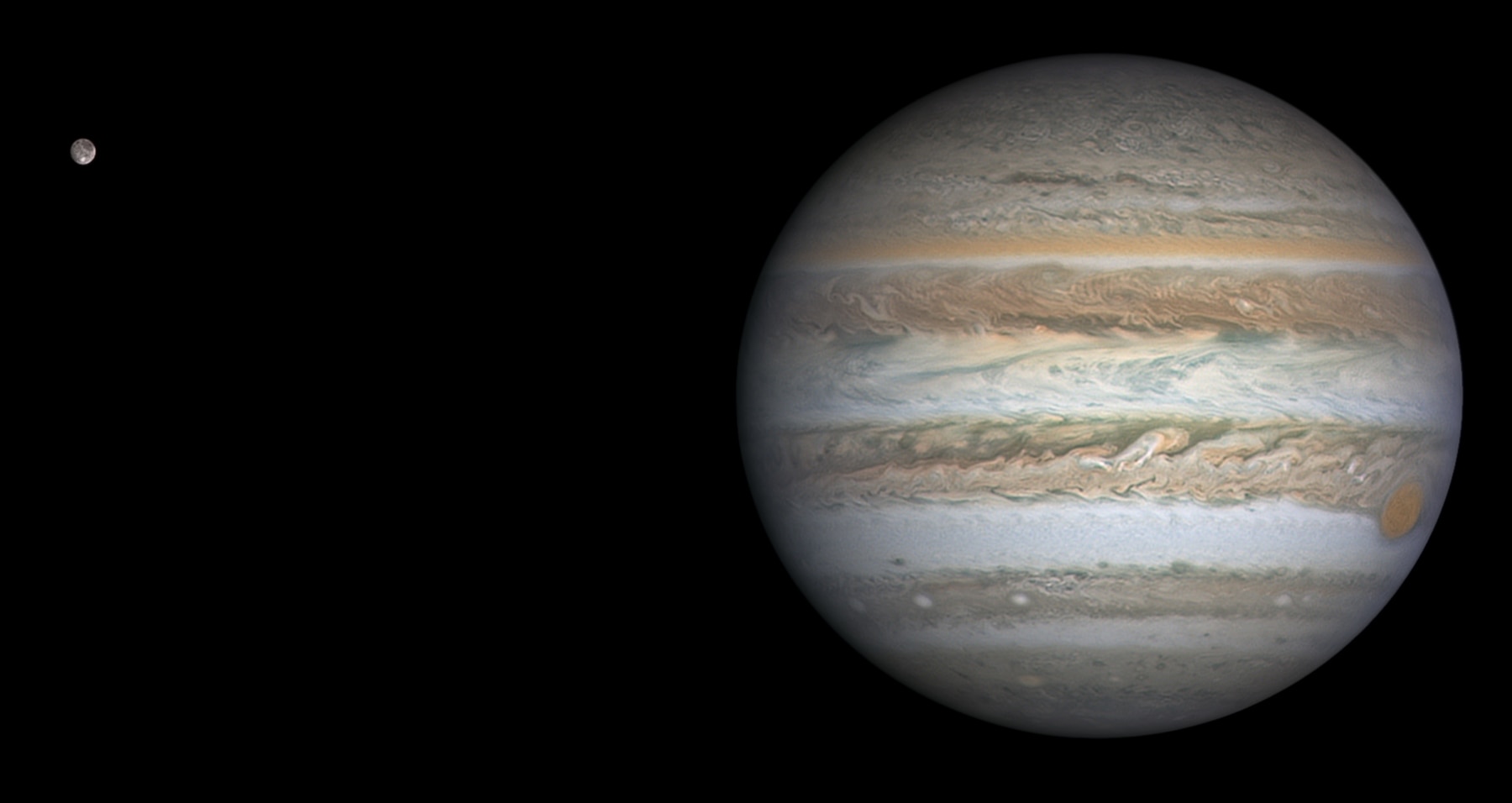 Jupiter and Ganymede
