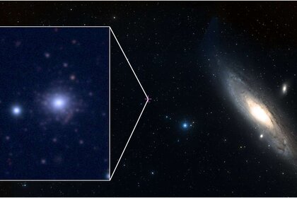 The globular cluster RBC EXT8 (inset, left) orbits the Andromeda galaxy (right) and may be one of the oldest known such clusters. Credit: ESASky and CFHT