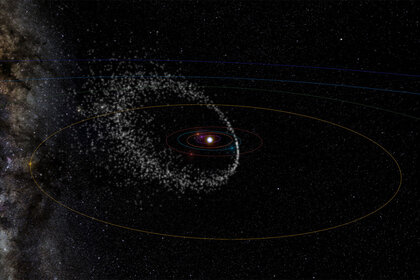 The orbit of the Quadrantid meteoroids takes them from as far as Jupiter’s orbit (orange) to Earth (blue), moving nearly perpendicular to Earth’s path around the Sun. We intersect this debris trail every January, so we get a meteor shower at that time. Cr