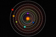 Orbital geometry of six exoplants orbiting HD110067