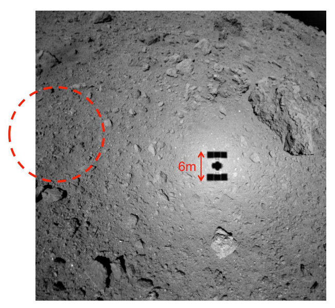 The shadow of Hayabusa-2 over the surface of the asteroid Ryugu can be seen in this image taken from a height of about 21 meters. The dashed circle is the planned landing spot.