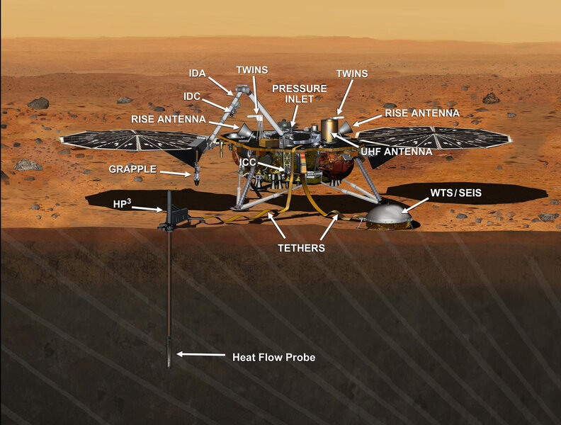 Mars InSight is equipped with a fleet of instruments to probe the planet’s interior. Credit: NASA/JPL-Caltech