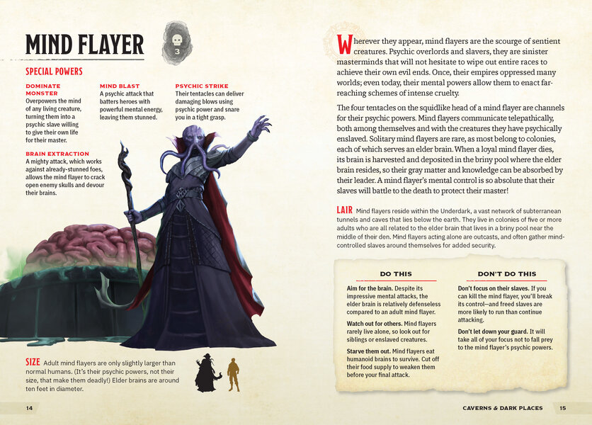 Mind Flayer Dungeons & Dragons