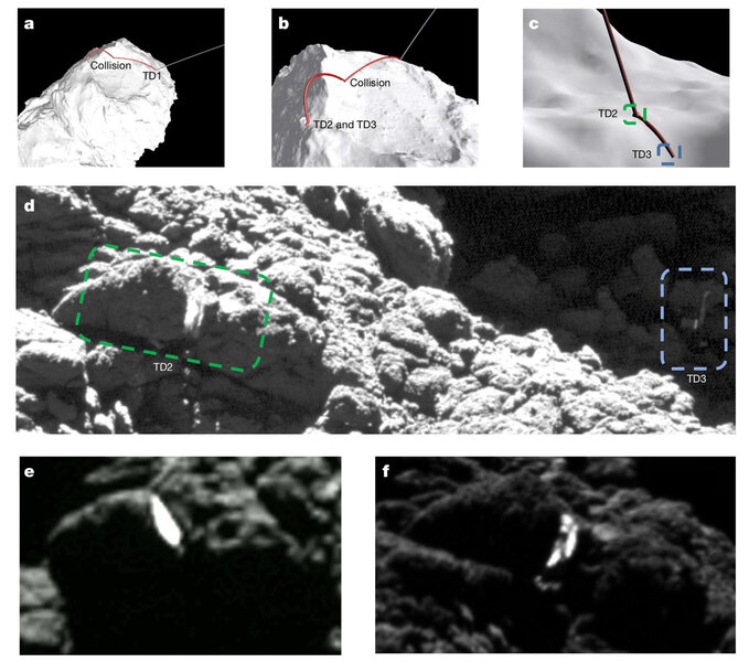  The impact sequence of Philae on the comet 67P. 