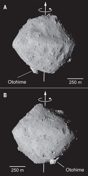 Two images of Ryugu taken by Hayabusa with the spin axis (and a large boulder) indicated. Several craters can be seen, and the equatorial ridge is obvious. Credit: Watanabe et al.