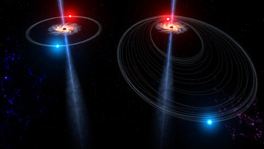 art depicting star orbits after black hole collision