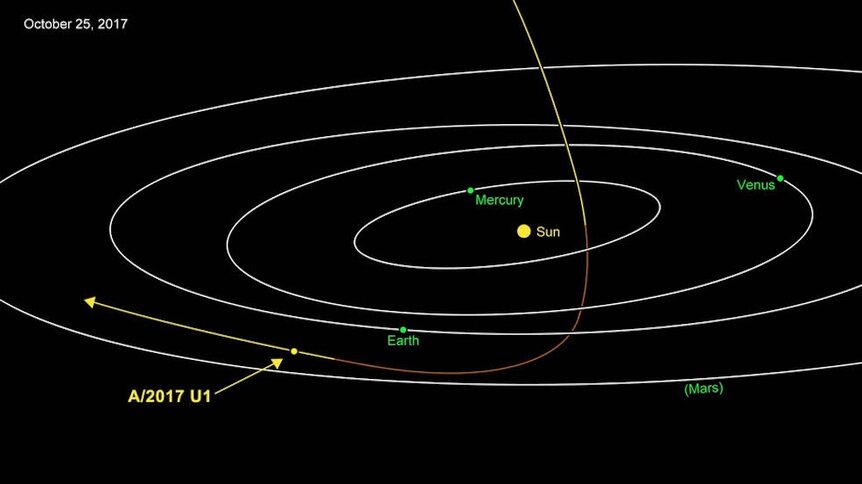 Cassidy Oumuamua Path NASA