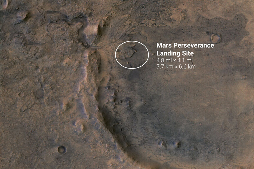 Mars Perseverance Rover Landing Site