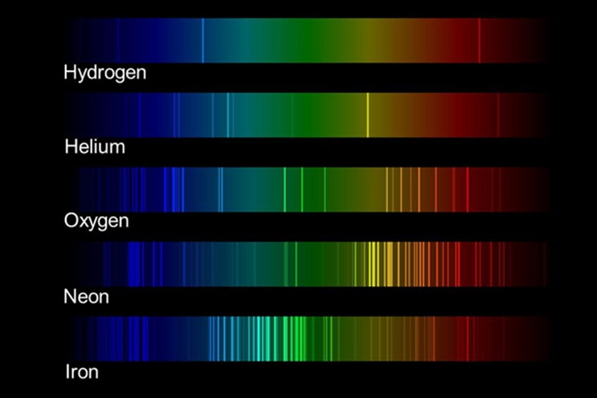 A graphic representing spectra for five different elements.