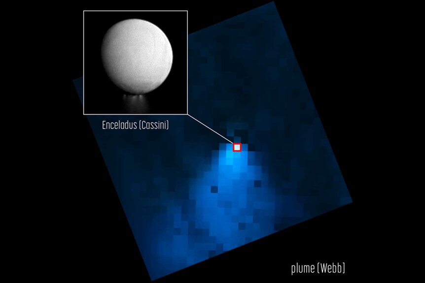 NASA’s James Webb Space Telescope shows a water vapor plume jetting from the southern pole of Saturn’s moon Enceladus