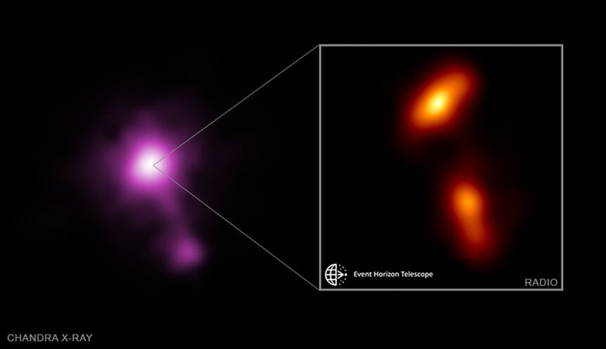 The orbiting Chandra X-ray Observatory observed 3C279 some years ago, with a very wide angle view compared to the Event Horizon Telescope: The Chandra image is 50,000 times wider. Credit: NASA/CXC, J.Y. Kim (MPIfR), Boston University Blazar Program (VLBA 