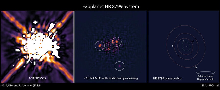 Hubble observations of the planets around HR8799