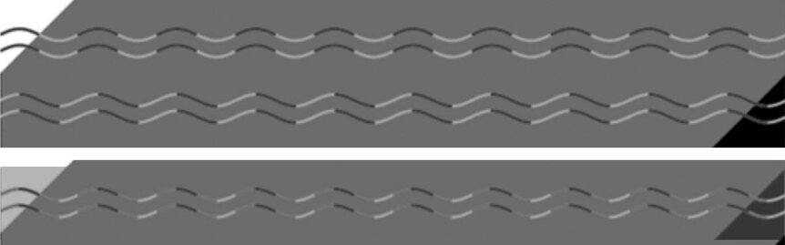 Top: Two pairs of the sine waves, where one appears smooth (top set) and one with sharp corners (bottom set). Bottom: Superposing the bottom set of lines on the top set shows they are exactly the same except for the shading.