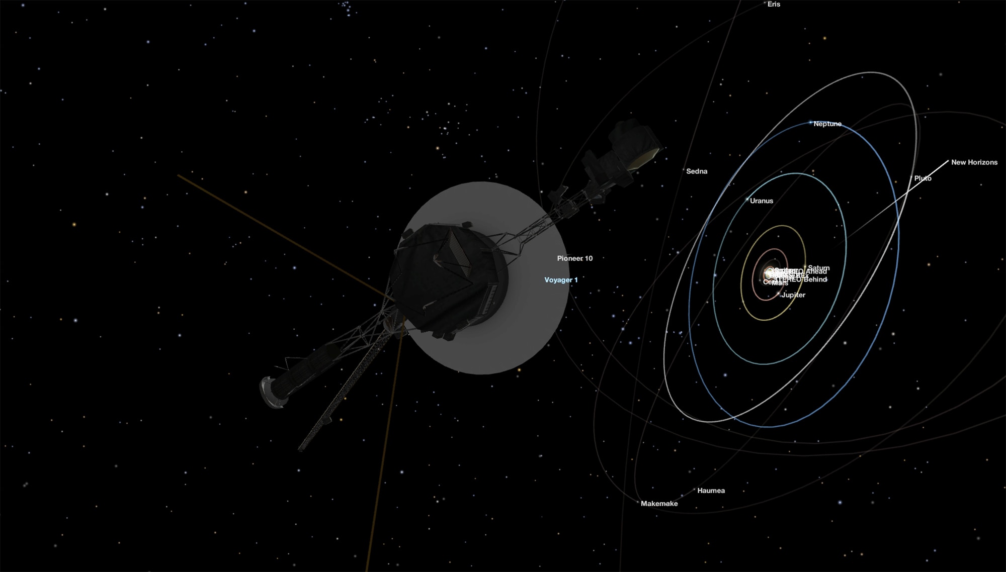 Voyager 1 heading away from the solar system. Credit: NASA’s Eyes on the Solar System