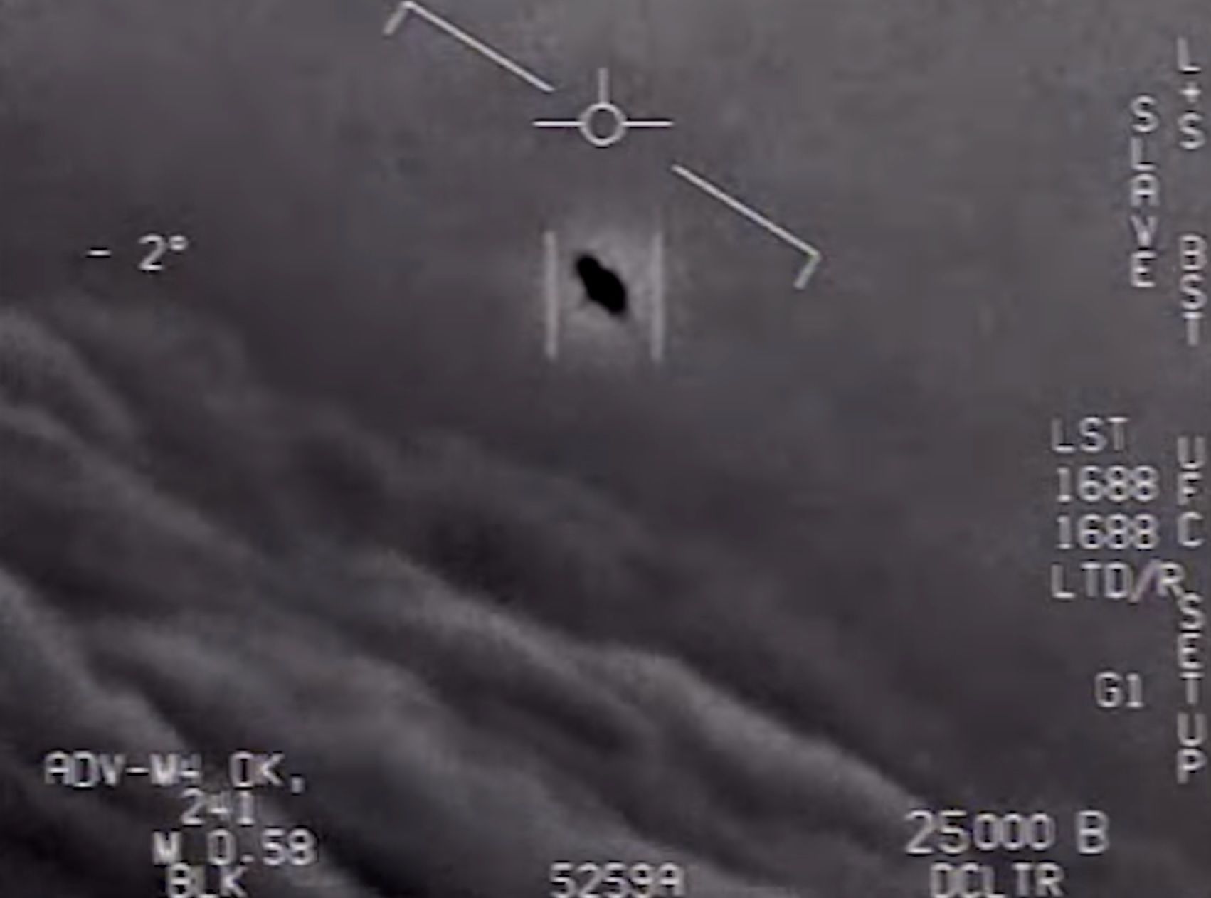 Gimbal UFO footage