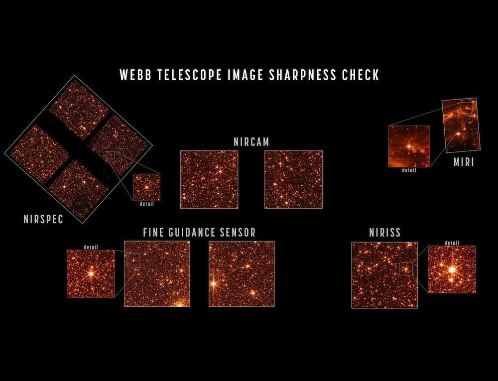 Fully focused test images from all of JWST’s cameras.