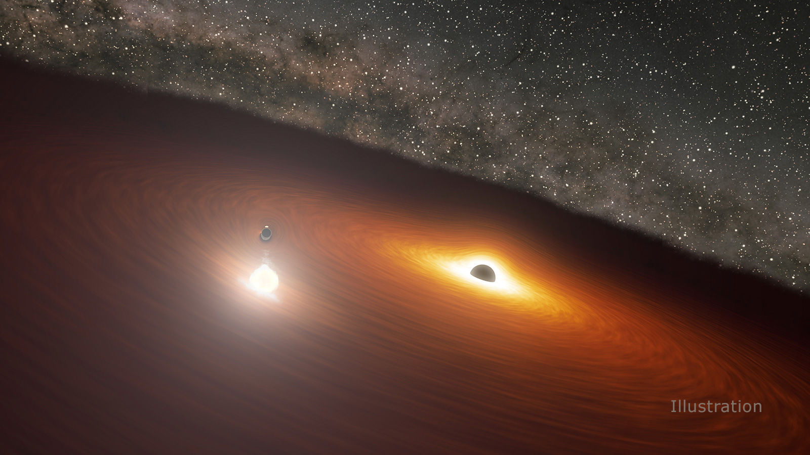 Artwork (not to scale) depicting the binary black hole in the heart of the blazar OJ 287. The less massive black hole plunges through the accretion disk around the more massive black hole, creating a huge bubble of superheated gas. Credit: NASA/JPL-Caltec