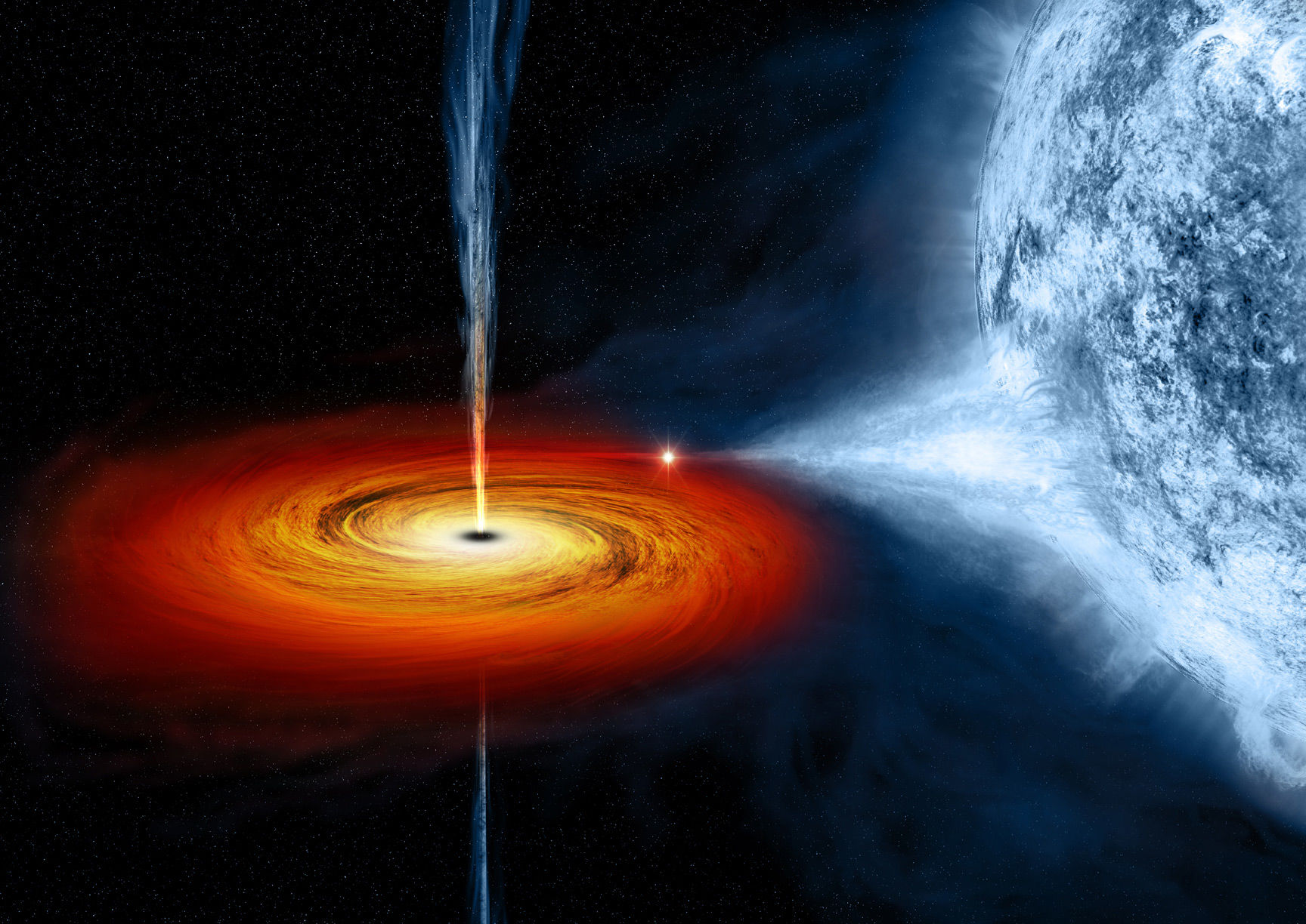 The Death of Black Holes
