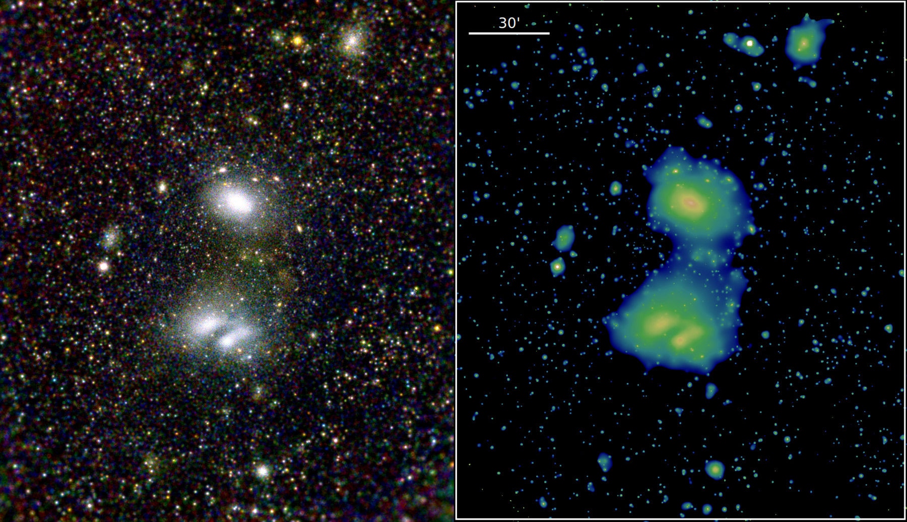 eROSITA observation of the interacting galaxy clusters Abell 3391 and 3395. An image in three X-ray colors shows the clusters (left), and a different view highlights the gas connecting them (right). 