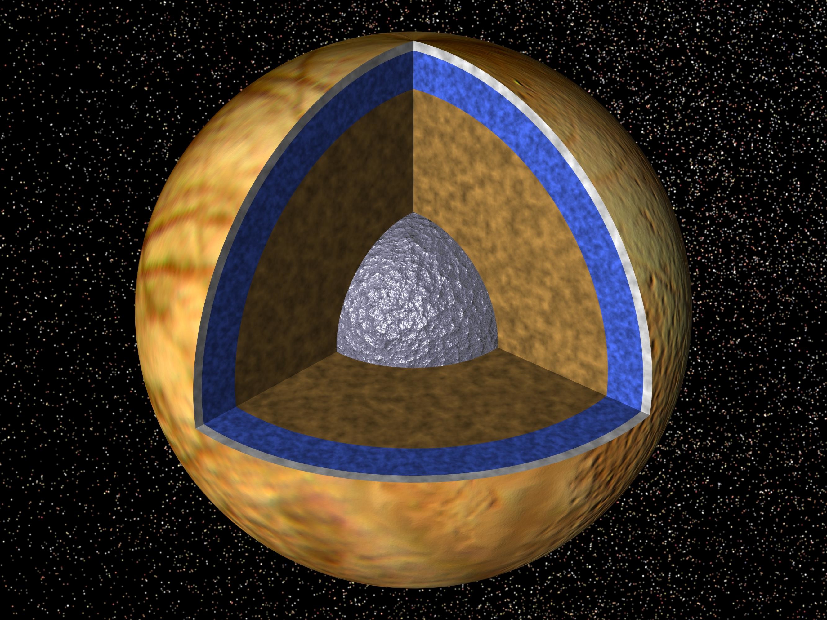 Cutaway view of Europa, showing (from inside out) the metallic core, thick layer of rock, the undersurface ocean, and the shell of ice on the surface. Credit: NASA/JPL