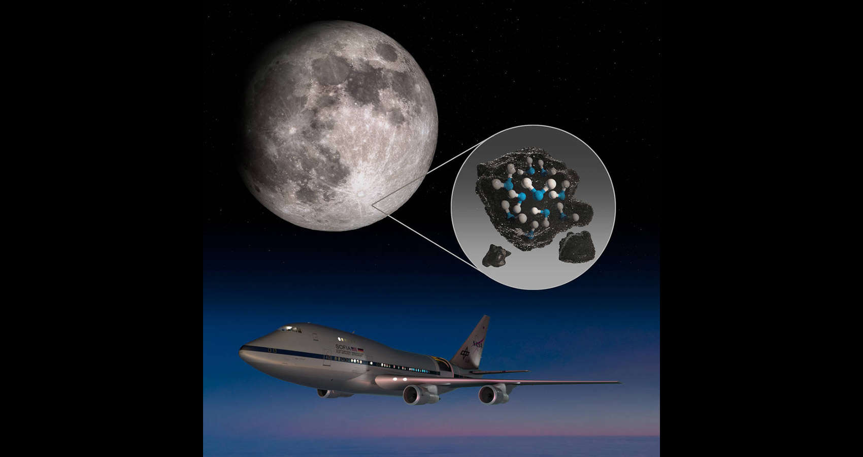 Water molecules distributed in the lunar surface material have been found by the SOFIA observatory, which flies inside a 747 jet. Credit: NASA/Daniel Rutter