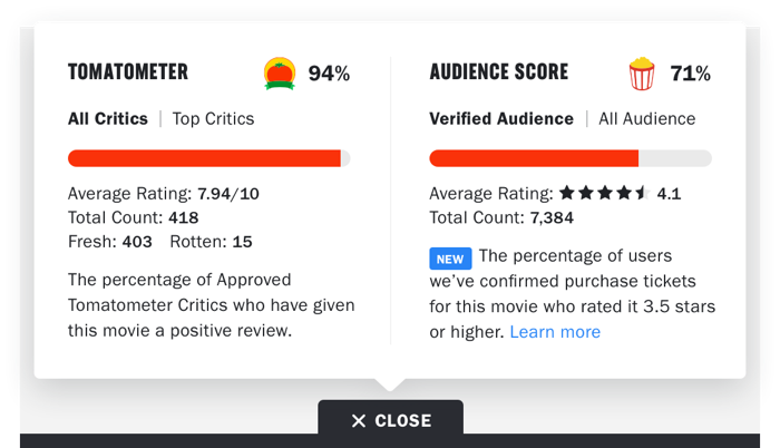 Rotten Tomatoes new audience score policy