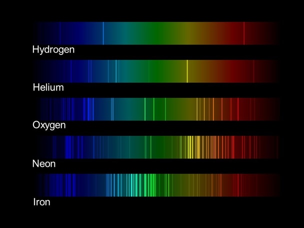 NASA Elements Spectra