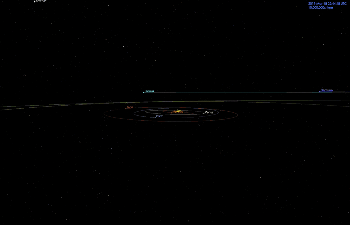 An animation of the currently calculated trajectory of the potentially interstellar object C/2019 Q4. It comes in from high above the plane of the solar system an a hyperbolic orbit, and heads back out into interstellar space. Credit: NASA/JPL-Caltech