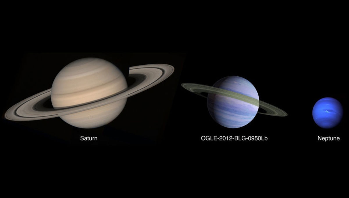Solar System 101