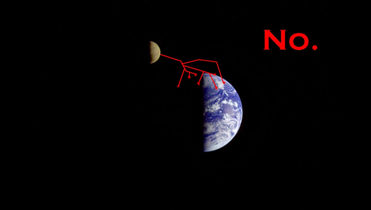 I donât think this is how eclipses work. Credit: NASA