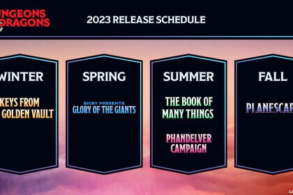 Dungeons & Dragons 2023 Release Schedule