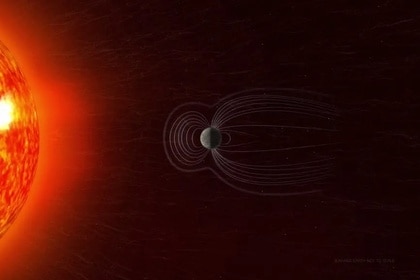 Magnetic Field