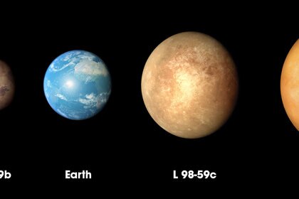 Artwork comparing the sizes of Mars and Earth to the three planets orbiting the red dwarf L 98-59. We don’t know what the planets actually look like, but we do know their sizes and masses. Credit: NASA Goddard Space Flight Center