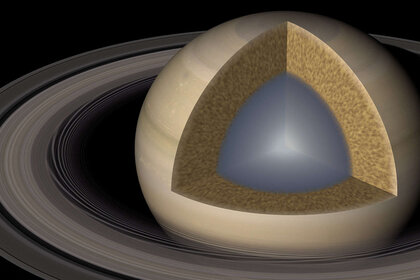 Saturn Cutaway