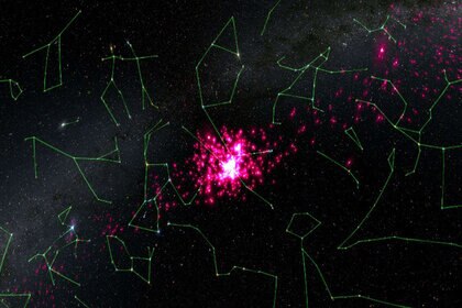 A map of the sky shows the location of Hyades stars (stars in magenta and constellations marked with green lines; note Orion to the left) including the leading tail (to the right) and the lower density trailing tail (left). Credit: ESA/Gaia/DPAC, CC BY-SA