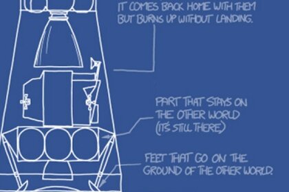 121112_BA_xkcd_saturnv.jpg.CROP.rectangle-large.jpg