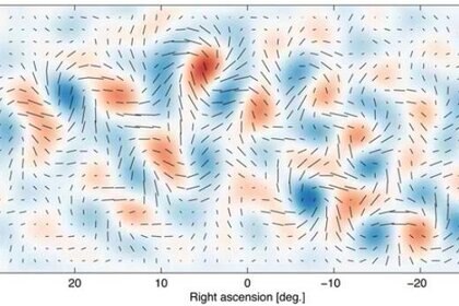 bicep_polarization.jpg.CROP.rectangle-large.jpg