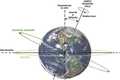 Earth_tilt_diagram.jpg.CROP.rectangle-large.jpg