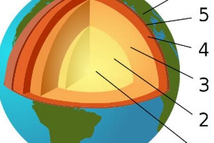 earthstructure.jpg.CROP.rectangle-large.jpg