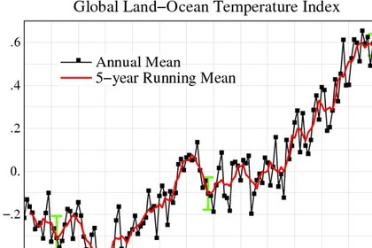 global_temp_anomaly_sep2013.jpg.CROP.rectangle-large.jpg