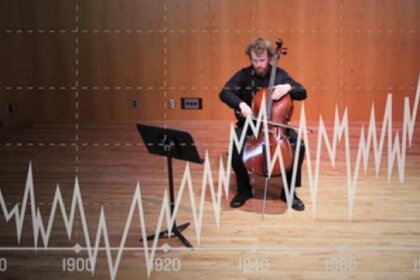 globalwarming_cello.jpg.CROP.rectangle-large.jpg