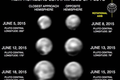 newhorizons_pluto_june5-182015.jpg
