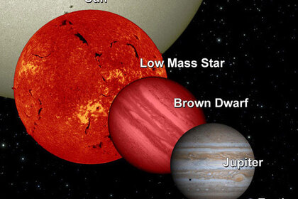 smalleststar_diagram.jpg