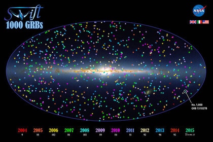 swift_1000thgrb_map_0.jpg