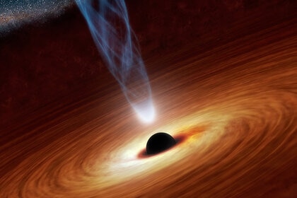 Black hole with accretion disk and jets
