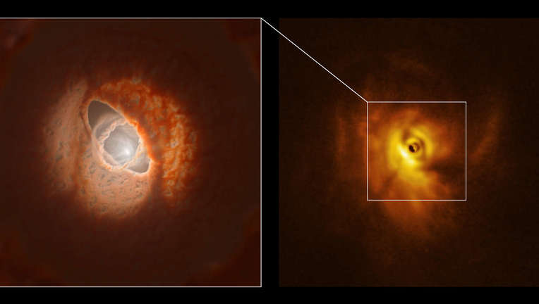 Observations of the trinary star GW Ori (right) show it’s surrounded by a complex system of gas and dust, depicted in artwork (left) showing tilted rings and warped disks. Credit: ESO/L. Calçada, Exeter/Kraus et al.