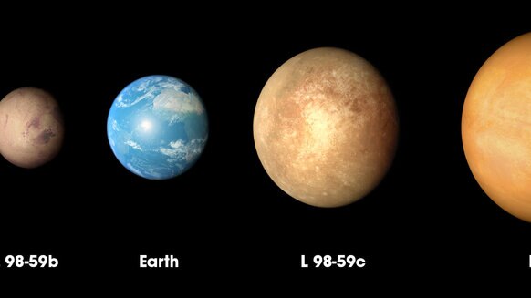 Artwork comparing the sizes of Mars and Earth to the three planets orbiting the red dwarf L 98-59. We don’t know what the planets actually look like, but we do know their sizes and masses. Credit: NASA Goddard Space Flight Center